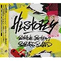History-15th anniversary-