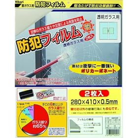 �� �h�ƃt�B���� 280�~410�~0.5mm �����K���X�p 2���� BGF4229