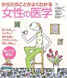���炾�̂��Ƃ��悭�킩�鏗���̈�w