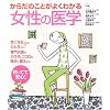 ���炾�̂��Ƃ��悭�킩�鏗���̈�w
