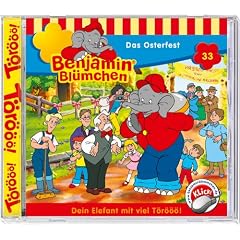 Das Osterfest