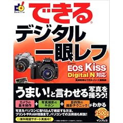 �ł���f�W�^����჌�t EOS Kiss Digital N �Ή� (�ł���V���[�Y)