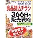 �H�i�܍��`���V366���̔̔��헪�\�`���V�E�}�[�P�e�B���O�œ`���!�����!