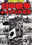 [Book]太平洋戦争研究会 日中戦争がよくわかる本 (PHP文庫)