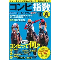 �����R���s�w���f-�^�o�C�u��2010�� (NIKKAN SPORTS GRAPH)