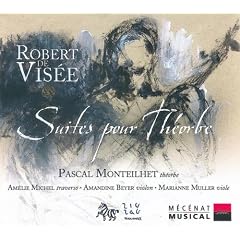 Suites for Theorbo (Dig)