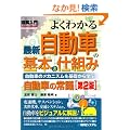 �}����� �悭�킩��ŐV�����Ԃ̊�{�Ǝd�g�� (How�]nual Visual Guide Book)