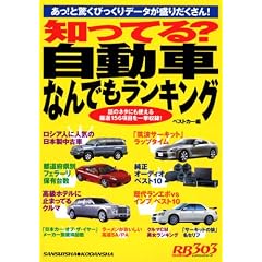 自動車
