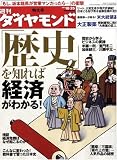 [Book] 週刊 ダイヤモンド 2008年 10/25号 [雑誌]