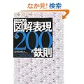 �����ł���}��\��200�̓S���@��2�� (���W�J���v�l���A�s�[������`���[�g�E�T�O�}�͂����`��)