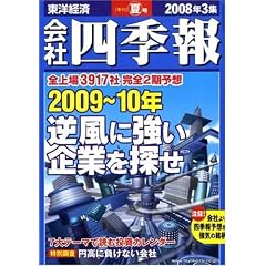 ��Ўl�G�� 2008�N 3�W�č� [�G��]