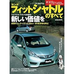 �z���_�t�B�b�g�V���g���̂��ׂ� (���[�^�[�t�@���ʍ� �j���[���f������)