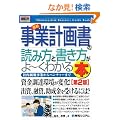 �}�����r�W�l�X �ŐV���ƌv�揑�̓ǂݕ��Ə���������[���킩��{ (How�]nual Business Guide Book)