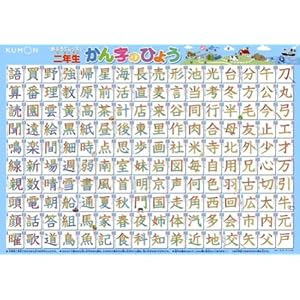 【クリックで詳細表示】おふろでレッスン 二年生かん字のひょう