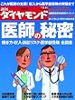 本