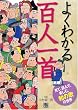 �悭�킩��S�l���\���āA�ǂ�ŁA�y���މ̂̐��E