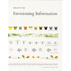 Envisioning Information