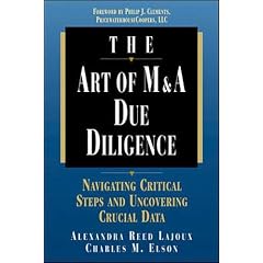 The Art of M&A Due Diligence