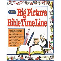The Big Picture Bible Time Line