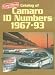 Catalog of Camaro I.D. Numbers 1967-93 (Matching Number Series) by Cars & Parts Magazine