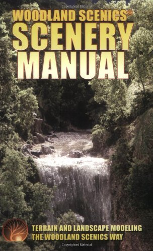 TV Ger&auml;te: The Scenery Manual