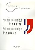 Politique économique de droite, politique économique de gauche
