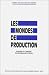 Robert Salais: Les mondes de production