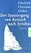 Der Spaziergang von Rostock nach Syrakus.