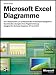 Microsoft Excel / Diagramme / mit CD-ROM