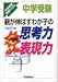 中学受験親が伸ばすわが子の思考力表現力