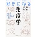 好きになる免疫学 (KS好きになるシリーズ) (0 クリップ) 好きになる免疫学 (KS好きになるシリーズ) (0 クリップ)