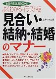 �悭�킩��C���X�g�� �������E���[�E�����̃}�i�[�\�悭�킩��C���X�g��
