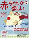 �Ԃ���񂪗~���� (12)