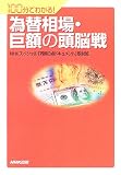為替相場・巨額の頭脳戦―100分でわかる!