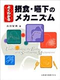 �悭�킩��ېH�E�����̃��J�j�Y��