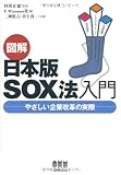 �}�� ���{��SOX�@����\�₳������Ɖ��v�̎���
