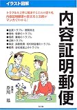 ���饹�ȿ޲� ���ƾ���͹��