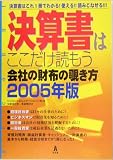 �軻��Ϥ��������ɤ⤦��2005ǯ�ǡӲ�Ҥκ��ۤ������� ( ���� ���� ) 