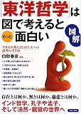 �޲� ������ů�ءפϿޤǹͤ���Ȥ�ä�����