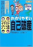 わかりやすい自己破産