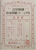 12星座別恋愛攻略マニュアル