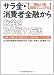 名古屋消費者信用問題研究会: ［過払い金回収マニュアル］ サラ金・消費者金融からお金を取り返す方法