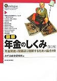 図解 年金のしくみ―年金制度の問題点を理解するための論点40