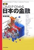図解 これだけでわかる日本の金融
