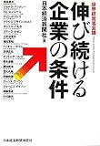 世界経営者会議伸び続ける企業の条件