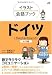 玖保キリコ: イラスト会話ブック ドイツ