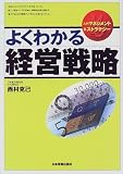 �悭�킩��o�c�헪