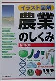 イラスト図解 農業のしくみ