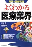 <�ƊE�̍ŐV�펯> �悭�킩���ËƊE