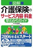 �޲� ����ݸ��Υ����ӥ����ơ�������狼�ꥬ����